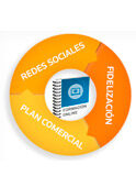 Conocimiento 360º en la gestión, captación y retención de clientes Conocimiento 360º en la gestión, captación y retención de clientes