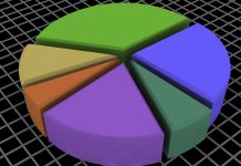 Los aspectos legales en las Asociaciones del Tercer Sector