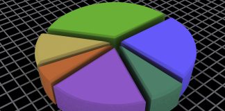 Los aspectos legales en las Asociaciones del Tercer Sector