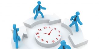 El Concurso de Acreedores Express. ¿Qué es y en que consiste? Muñequitos alrededor de un reloj