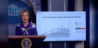 La Casa Blanca reconoce que el virus está «extraordinariamente extendido» en EEUU La doctora Deborah Birx, coordinadora del equipo de trabajo de la Casa Blanca sobre coronavirus, habla con periodistas en una rueda de prensa en Washington. REUTERS/Leah Millis/File Photo