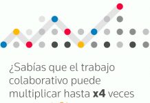 BDO Abogados apuesta por la digitalización con HighQ, de Thomson Reuters, para toda Europa