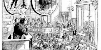 Los juicios contra Oscar Wilde