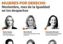 Noviembre, mes de la igualdad en los despachos