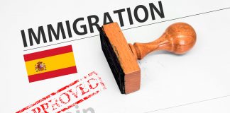 La integración como requisito para obtener la nacionalidad española en mujeres migrantes