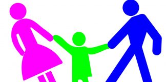 Prohibición legal del uso del Síndrome de Alienación Parental (SAP): dudas que plantea y propuestas