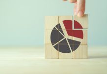 Sanciones en mercados y competencia y su deriva en otras jurisdicciones