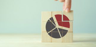 Sanciones en mercados y competencia y su deriva en otras jurisdicciones