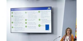 Aprobado un nuevo Real Decreto-ley que amplía los beneficiarios de descuentos en las tarifas de gas y electricidad