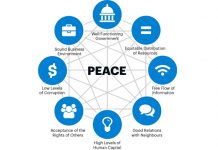 Ambientes de trabajo sostenibles para la prevención de conductas de acoso en los despachos