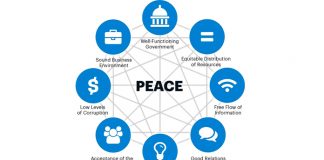 Ambientes de trabajo sostenibles para la prevención de conductas de acoso en los despachos