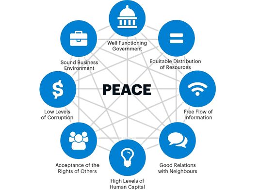 Ambientes de trabajo sostenibles para la prevención de conductas de acoso en los despachos
