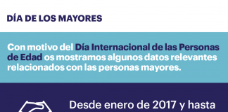 Aumenta un 51% la realización de documentos de voluntades anticipadas