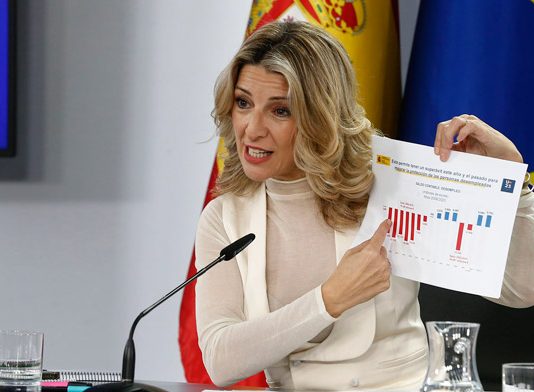 La cuantía final de la ayuda al desempleo subirá hasta los 570 euros durante los seis primeros meses