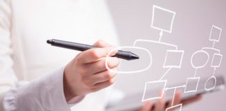 Modificaciones estructurales: ¿y los trabajadores?