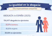 La igualdad en la abogacía: una responsabilidad compartida