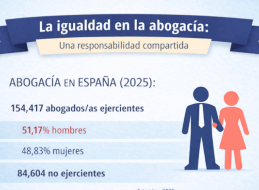 La igualdad en la abogacía: una responsabilidad compartida