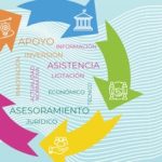 Granada acogerá el II Congreso Nacional de Servicios de Asistencia a Municipios – SAM 2026