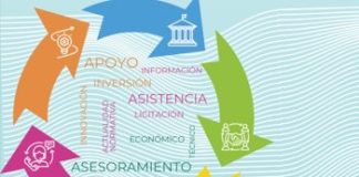 Granada acogerá el II Congreso Nacional de Servicios de Asistencia a Municipios – SAM 2026