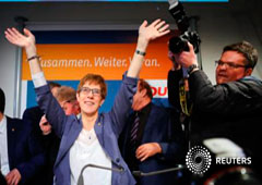 Annegret Kramp-Karrenbauer, ministra-presidenta de Sarre y candidata por el partido Unión Demócrata Cristiana (CDU) de Merkel reacciona al resultado de las elecciones en el estado en Saarbrücken, Alemania. 26 de marzo, 2017