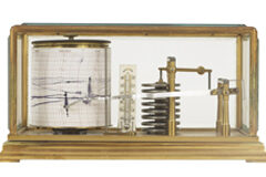 Participe en el Barómetro de Marketing jurídico de Artículo Uno Un barómetro.