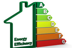 La nueva ley de Certificación de Eficiencia Energética confunde a propietarios e inquilinos Silueta de una casita con un gráfico