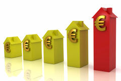 Más de 18.000 demandas presentadas entre enero y octubre de este año en los cuatro únicos juzgados especializados en Cataluña en cláusulas suelo Dibujo de casitas de diferentes alturas con el símbolo del euro pintado en ellas