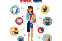 Conciliación: tres de cada cuatro abogadas considera que no tener cargas familiares es importante para el éxito profesional Conciliación laboral