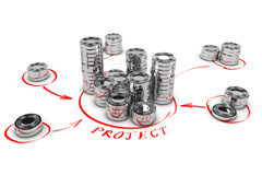 ¿Qué implicaciones mercantiles puede conllevar del uso de plataformas de crowdequity? Concepto de crowfunding