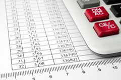 Principales incentivos fiscales para las Empresas de Reducida Dimensión (ERD) Calculadora sobre una hoja con datos