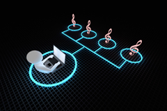 Dos años de prisión por publicar en Internet 24.969 enlaces con contenido musical protegido Musica online