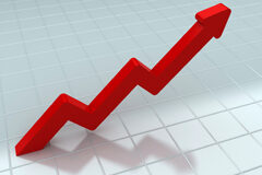 El número de proyectos de inversión extranjera directa en España crece un 32% Flecha ascendente