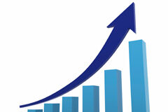 Novedades en la morosidad en operaciones comerciales Gráfico ascendente