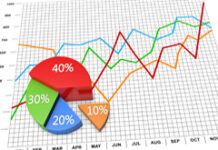 Reforma fiscal en los Territorios Históricos prevista para 2014 Gráfico
