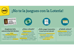 ¿Cuánto se queda Hacienda de la Lotería de Navidad? Lotería