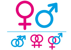 Símbolos de masculino y femenino