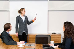 Una presentación eficaz Presentación