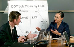 Shareholders Democracy, controlando el sueldo de los ejecutivos Shareholders Democracy, controlando el sueldo de los ejecutivos