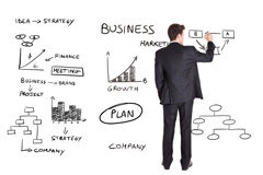 ¿Cómo se valora una start-up? Esquema