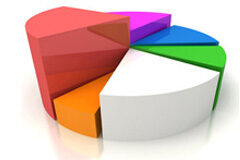 Los “rankings” de firmas de abogados Los 'rankings' de firmas de abogados