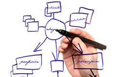 Una propuesta para la formación del futuro abogado Gráfico