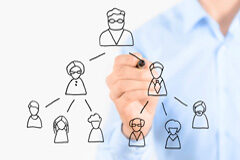 Habilidades del socio director del despacho de abogados Dibujo de siluetas a distintos niveles