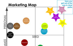 ¿Marketing? Escepticismo de una Pyme 6 verdades acerca del marketing jurídico