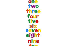Diez razones para que el emprendedor se decida a patentar Los números del 1 al 10 escritos en inglés y cada letra de diferente color