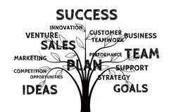 Cómo destacar en una especialidad concreta de la abogacía por Internet Estrategia