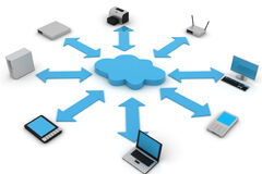 La abogacía en la nube Una nube de la cual salen flechas que apuntan a un ordenador, movil, impresora, portatil..