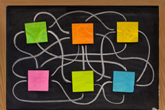 La desorganización o el ocaso del abogado Un pizarra con varios post-it de colores