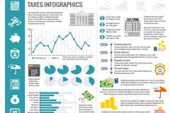 Con “I” de “Inmediato” gráficos