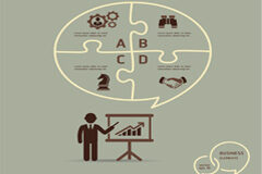 Cómo preparar un buen informe oral (III) Persona bocadillo informe