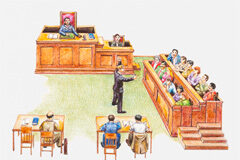 Cuando el abogado pierde el juicio: ¡esto está ganado! Dibujo de un juicio